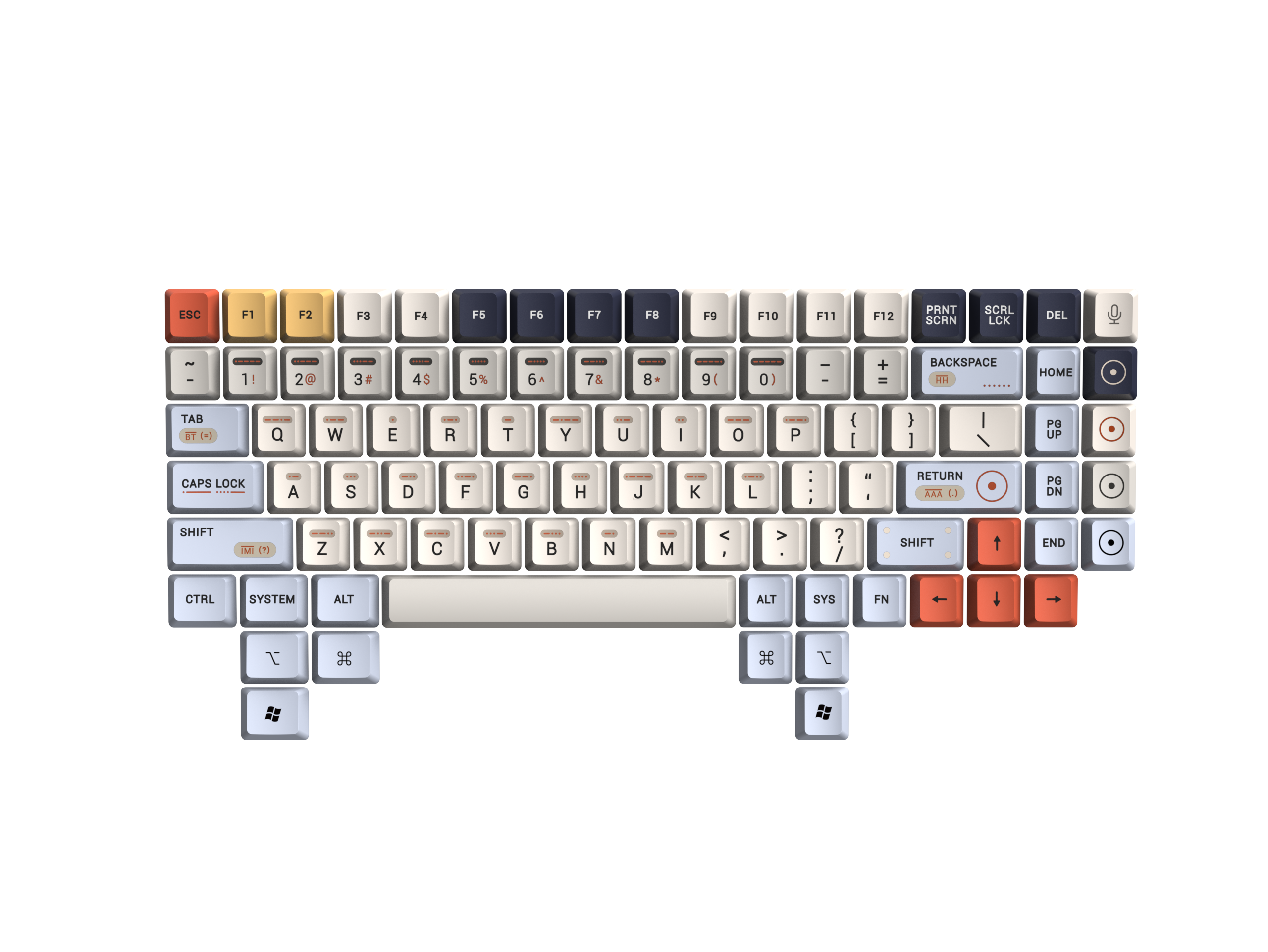 Keycaps